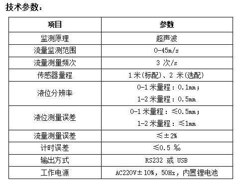 和诚HC9000型   便携式明渠流量计