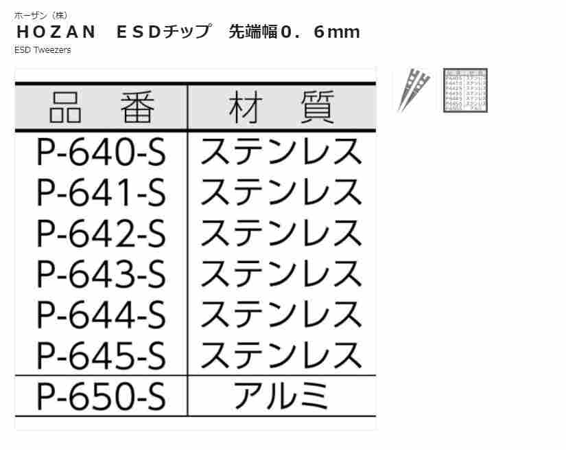 日本 HOZAN 宝三 P-644S-1 防静电镊子头 先端幅0.6mm