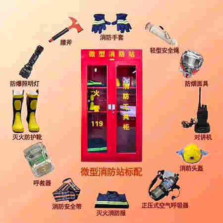 消防产品分析形式