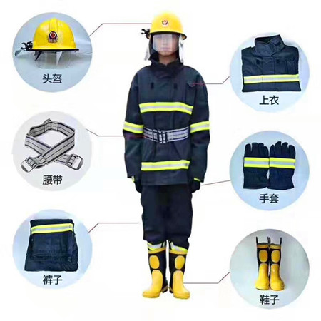消防产品分析形式