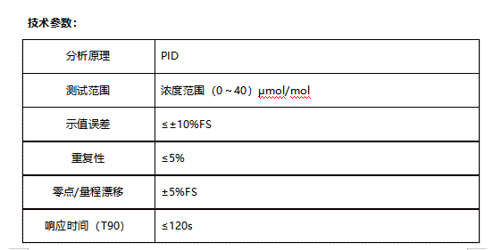 1654566390387379.png 和诚挥发性有机物TVOC在线监测系统H6型