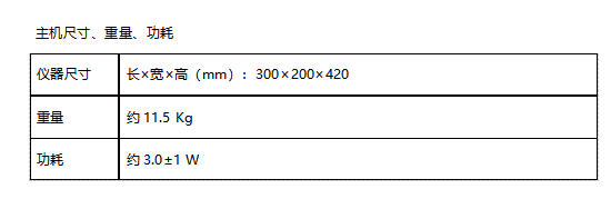 1654567800935875.png 和诚工地扬尘噪声在线监测系统 H6型