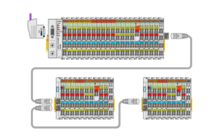 750-627 万可WAGO总线扩展终端模块