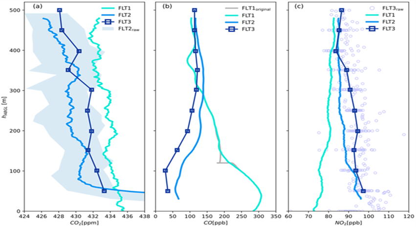 1654670114441334.png image.png