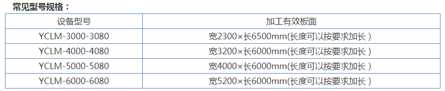 惠州金属数控龙门式等离子切割机价格实惠2022已更新-动态