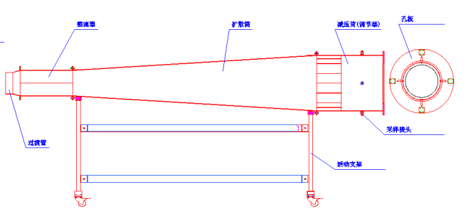 吸油烟机风量测试系统