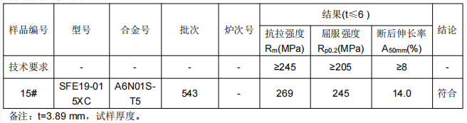 轻轨贯通管铝合金成分分析