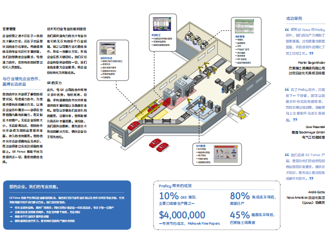 FC-TSAO-0220M HONEYWELL