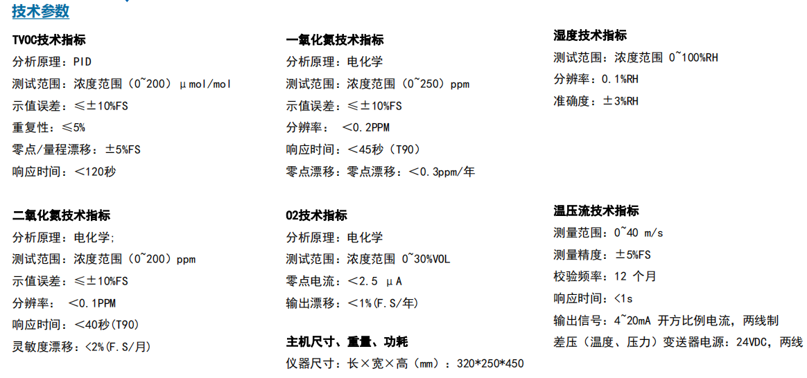 1654839128755592.png H4型和诚烟气排放在线监测系统