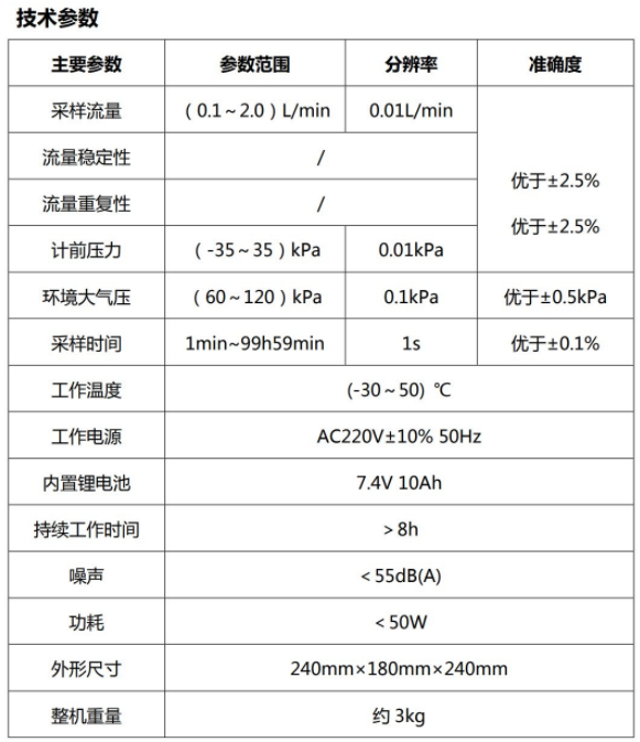 1654839899471614.png 双路恒流大气采样器加热型