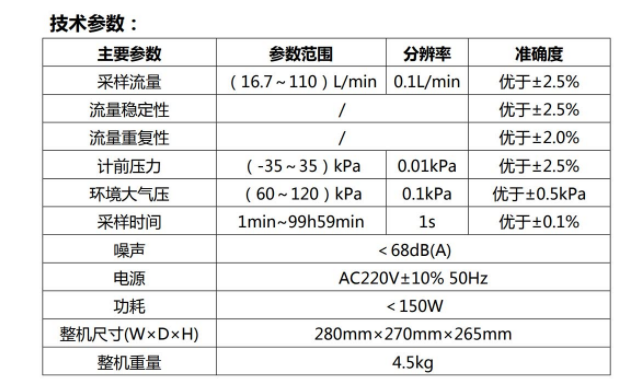 空气氟化物采样器 TSP PM10 PM2.5氟化物切割器