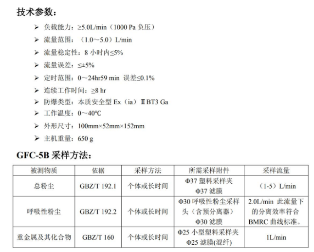  防爆型个体粉尘采样器