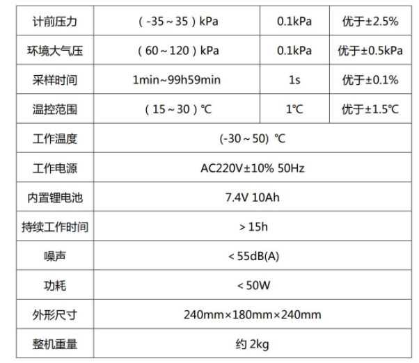 1655091405856614.png 双路烟气采样器 含加热枪型