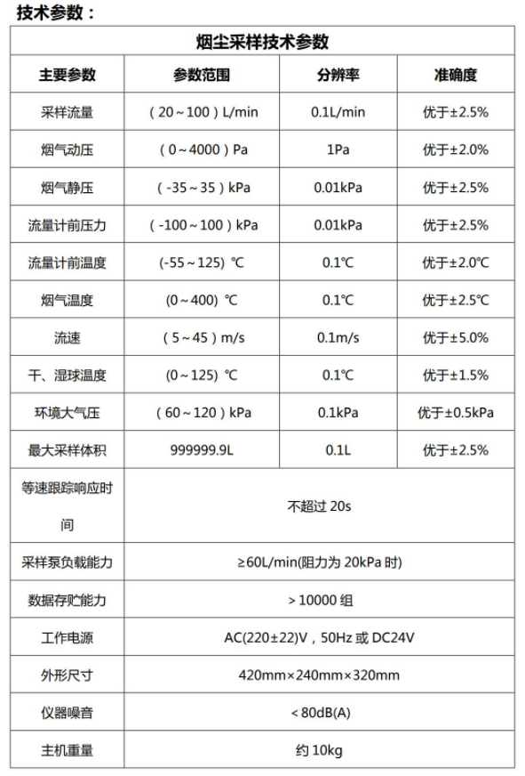大流量低浓度烟尘烟气测试仪