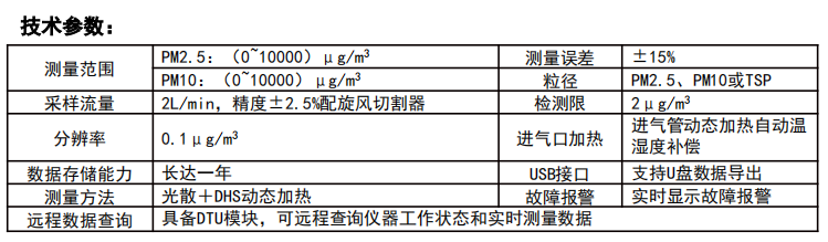 颗粒物浓度测试仪 和诚H6型