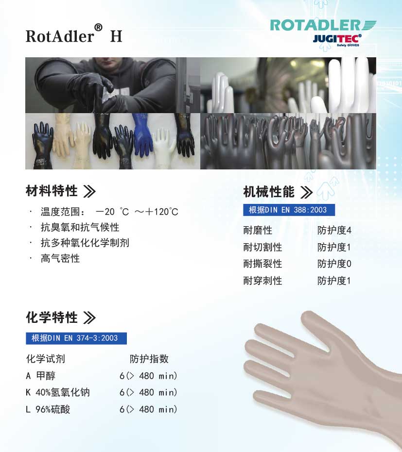 核酸采样箱用干箱手套选择德国罗特德勒ROTADLER隔离器手套