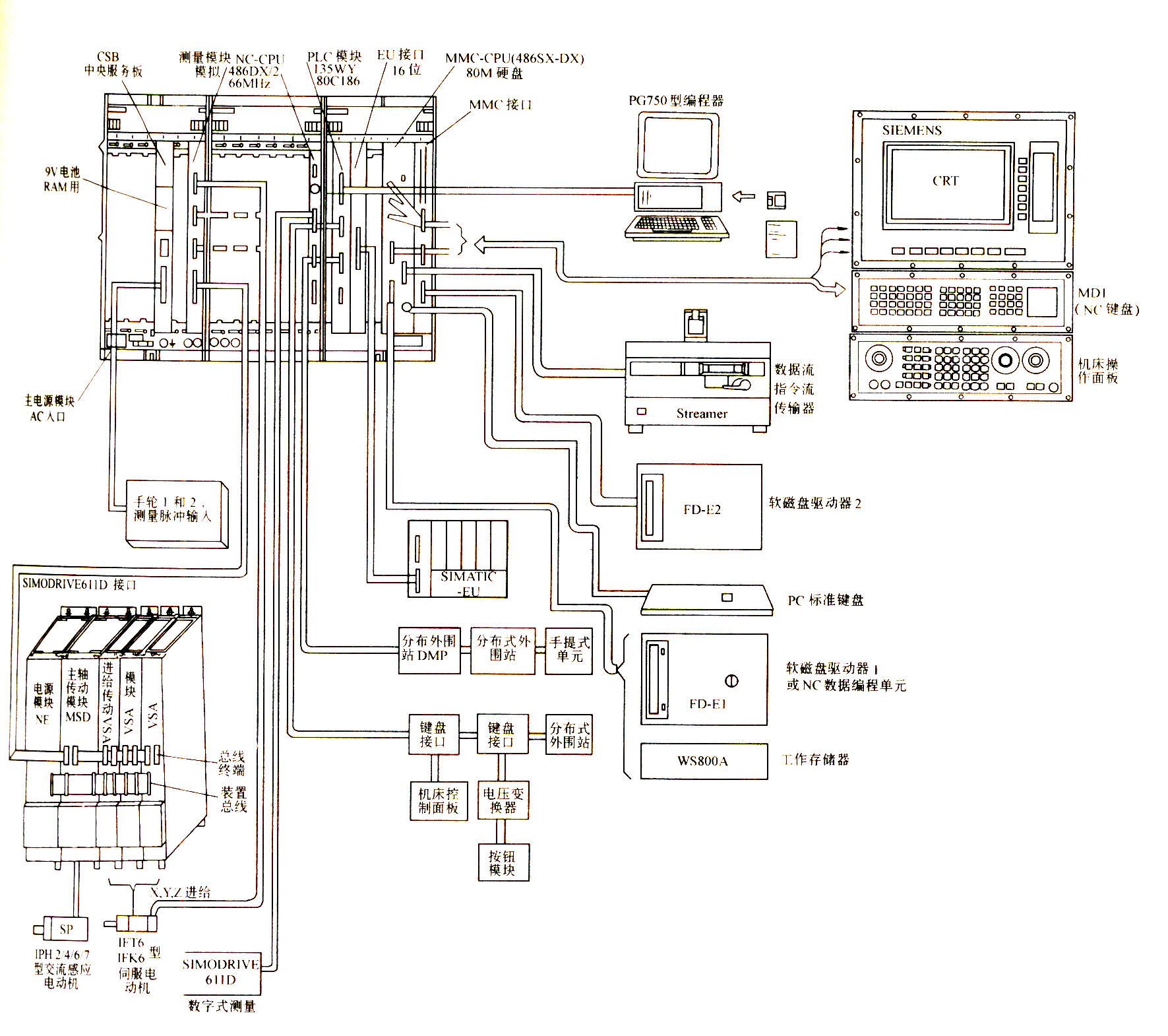 西门子低压断路器3VA1180-6MH32-0AA0
