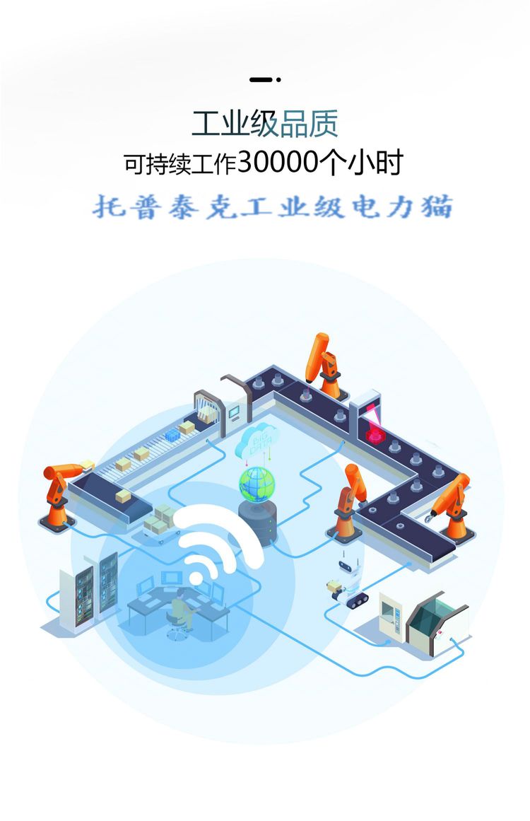 涼山DIN軌安裝工業級電力貓 文山(2022已更新講真的)-