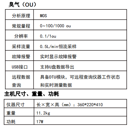 和诚有毒有害气体检测仪