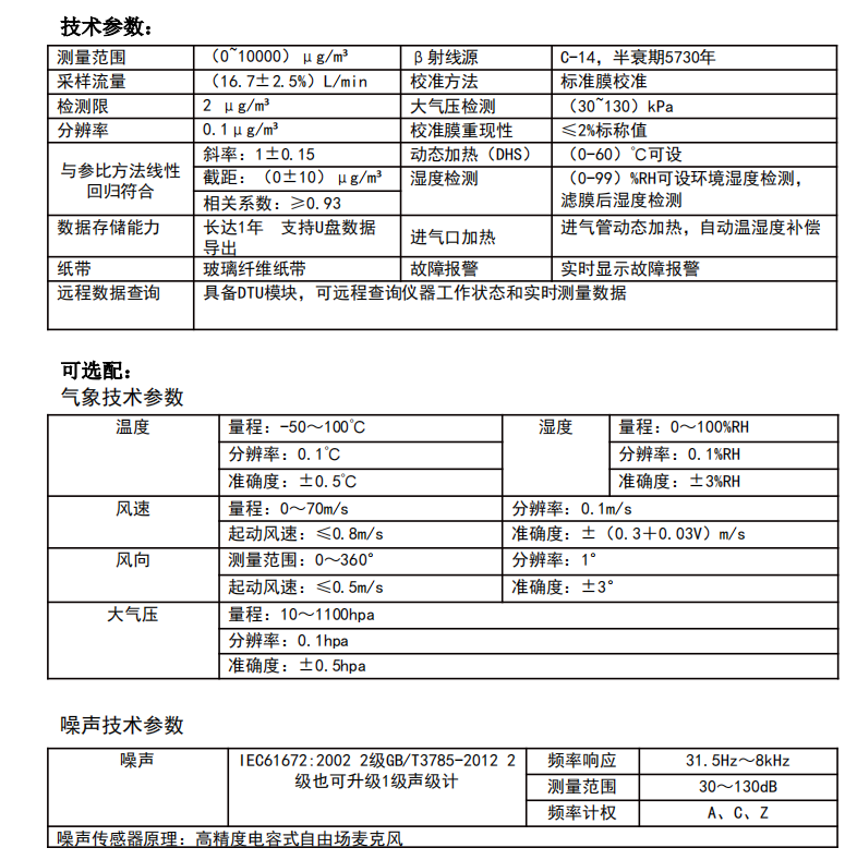 1655432150936600.png 和诚机柜型β射线颗粒物监测仪