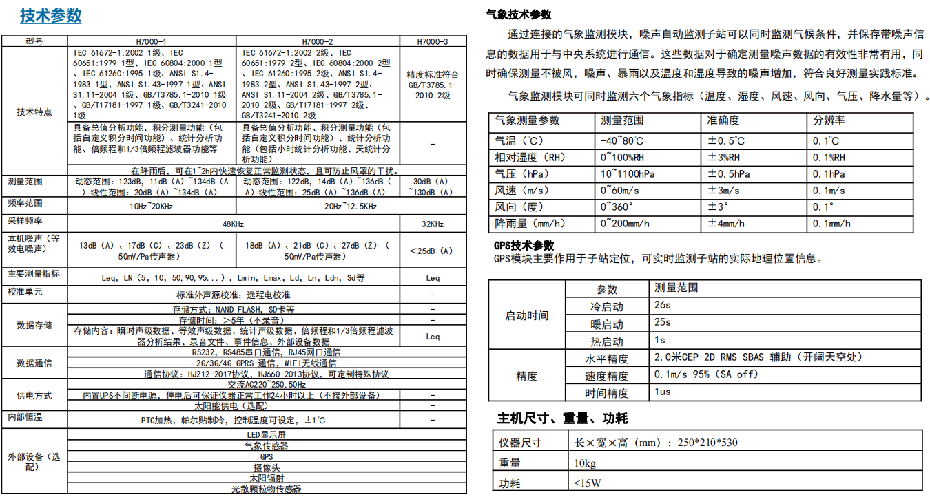 和诚环境噪声监测系统