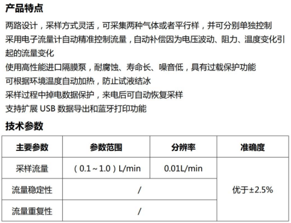 和诚双路恒流大气采样器