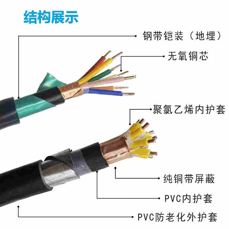 耐火控制电缆NH-KVVP32 5*1.5