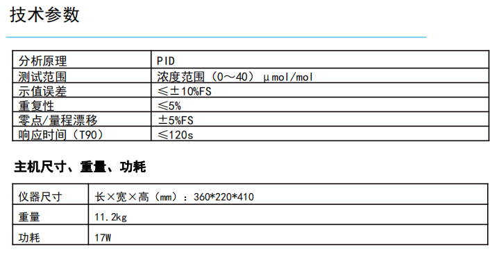 监测TVOC在线监测系统