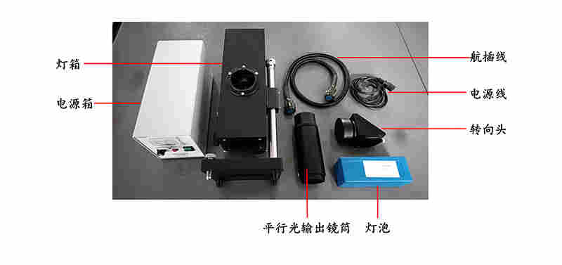 如何正确使用CHF-XM系列光源