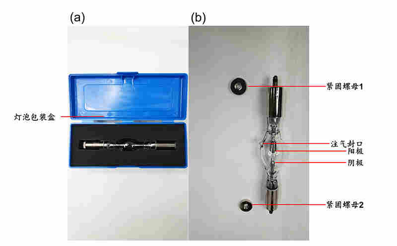 如何正确使用CHF-XM系列光源