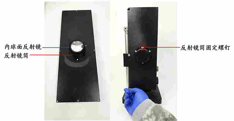 如何正确使用CHF-XM系列光源