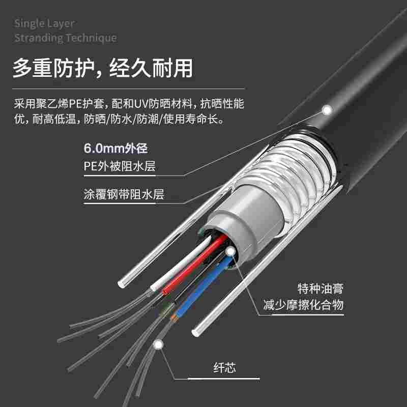 矿用阻燃12芯光缆