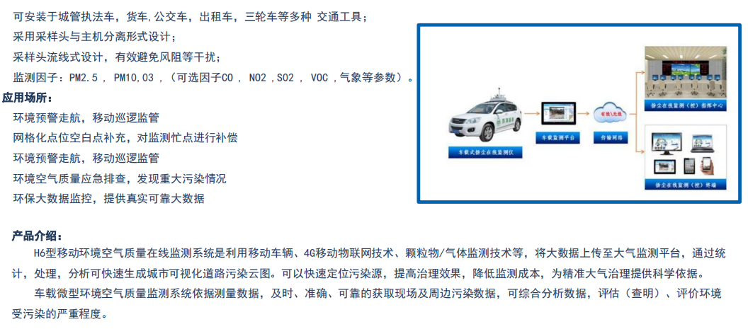 移动环境空气质量在线监测