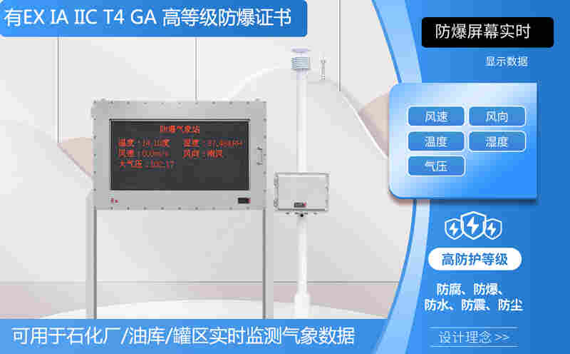防爆气象环境监测站-万象环境2022已更新