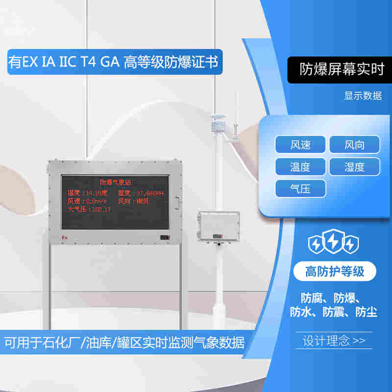 园区防爆气象站一款与众不同的防爆气象环境监测仪-万象环境2022已更新