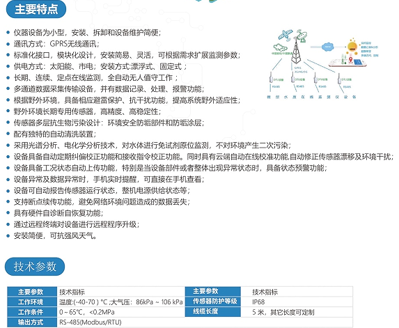 H3型微型水质在线监测系统