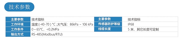 微型水质在线监测系统