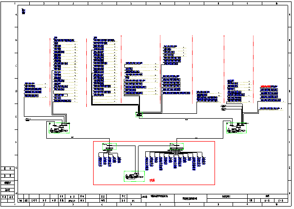 医药城商务中心能源管理系统项目的设计与应用
