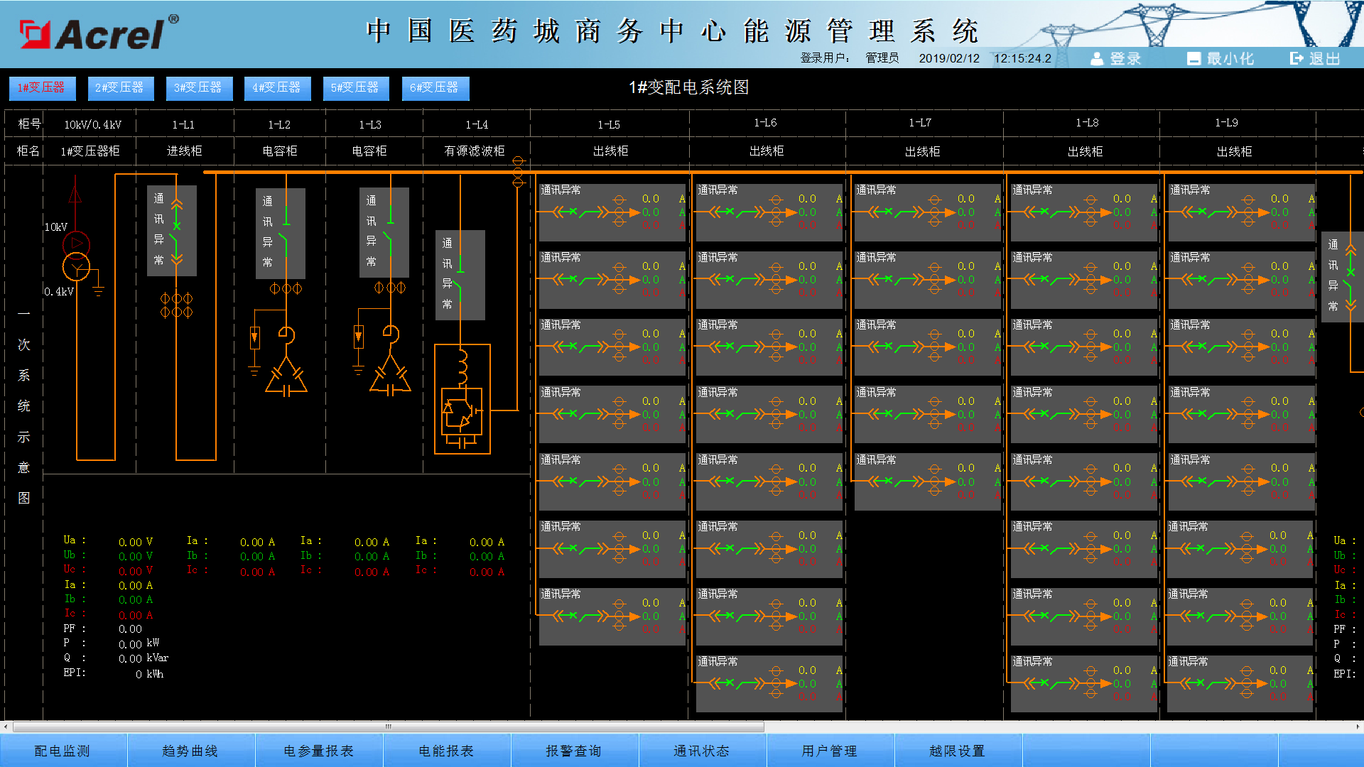 医药城商务中心能源管理系统项目的设计与应用