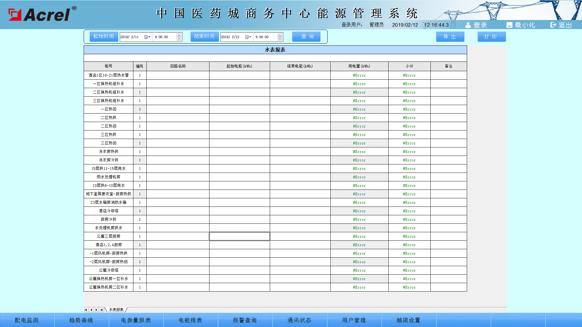 医药城商务中心能源管理系统项目的设计与应用