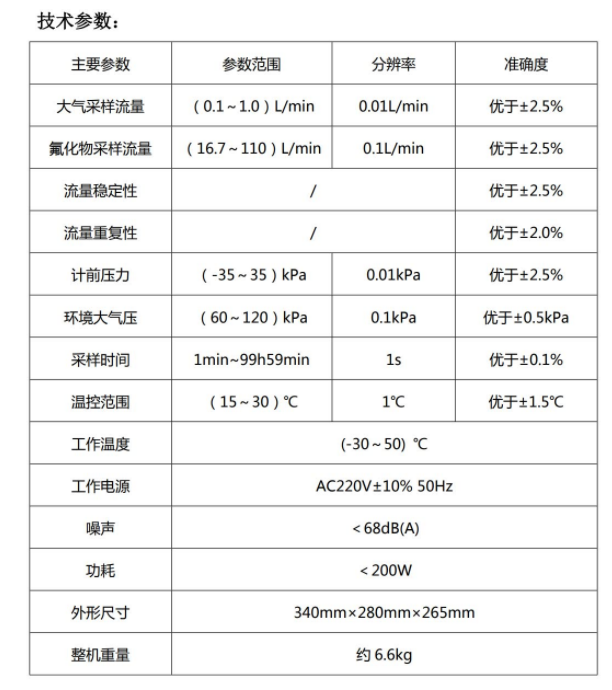 智能大气氟化物综合采样器