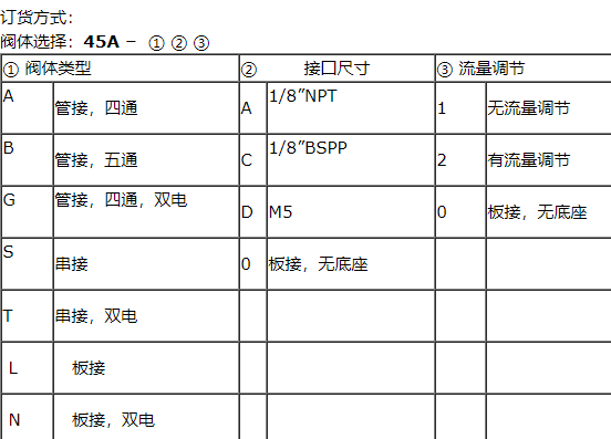 1656315398493251.png image.png