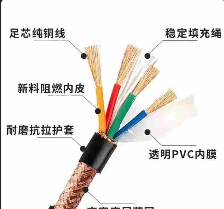 WDZB-KYJYP-19*1.5mm2