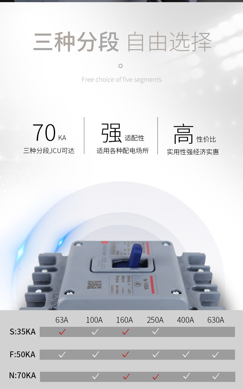 上海人民电器RMM1-250S/3300塑壳空气开关225A全/境派送直达2022已更新
