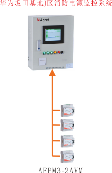 华为坂田基地J区-J1企业网展厅项目消防电源的应用