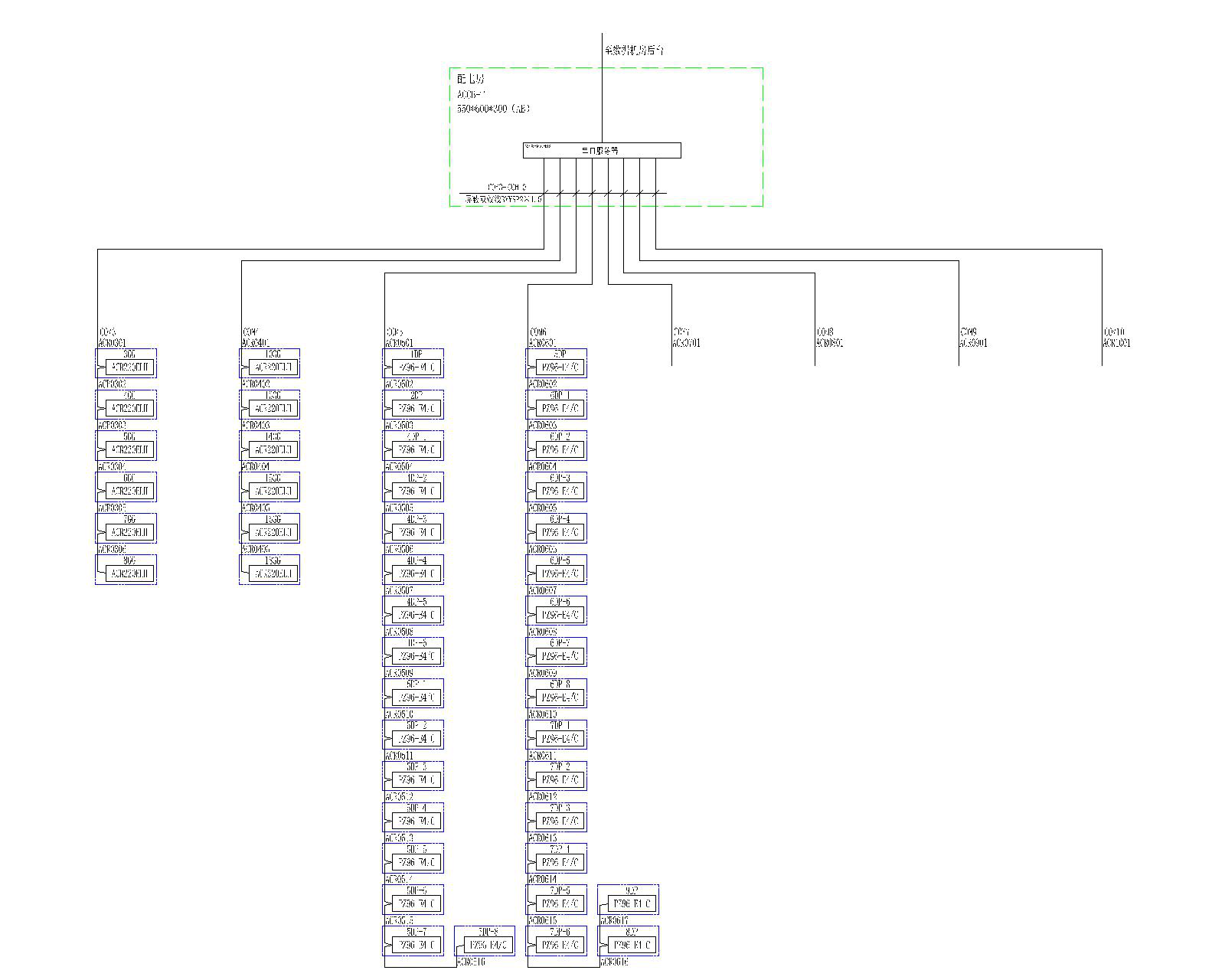 宁波慈溪城北水厂电力监控系统的设计与应用