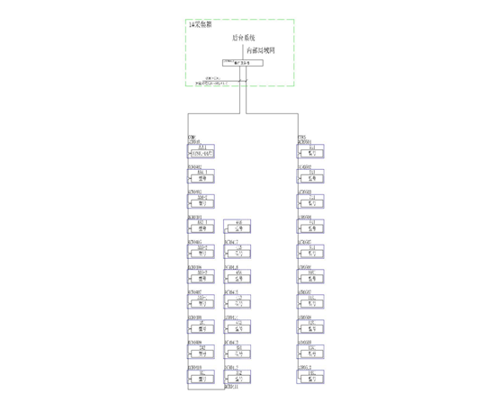 北京光明健能乳业有限公司电能管理系统的设计与应用