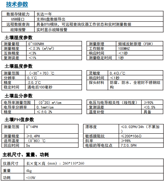 土壤环境在线监测
