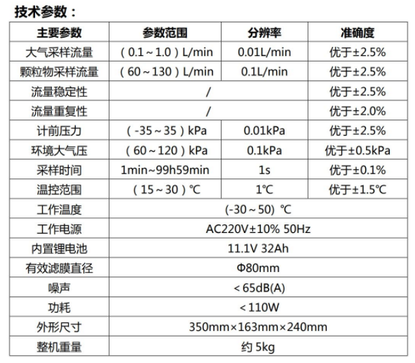加热型智能大气  颗粒物综合采样