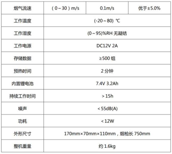 1657088230306428.png 便携式烟气流速检测
